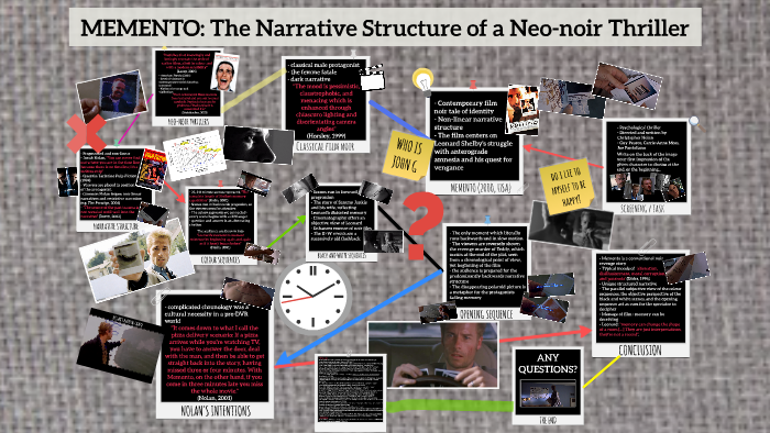 narrative structure of memento essay