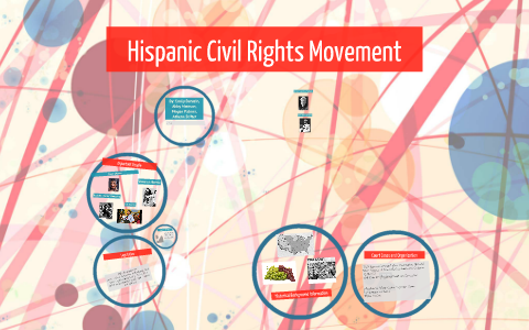 Hispanic Civil Rights Movement by Emily Burazin