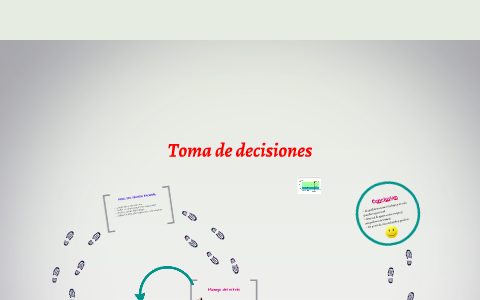Toma de decisiones by SERGIO MANUEL luna montero on Prezi