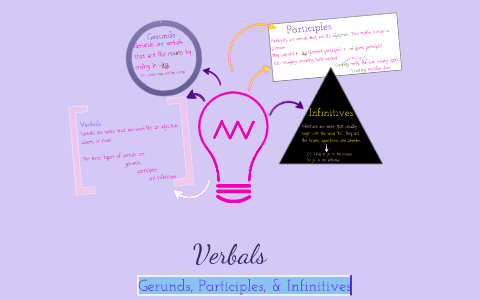 Verbals by Christiane Williams on Prezi