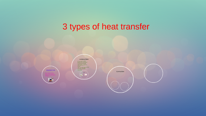 3 types of heat transfer by breiana sisk on Prezi