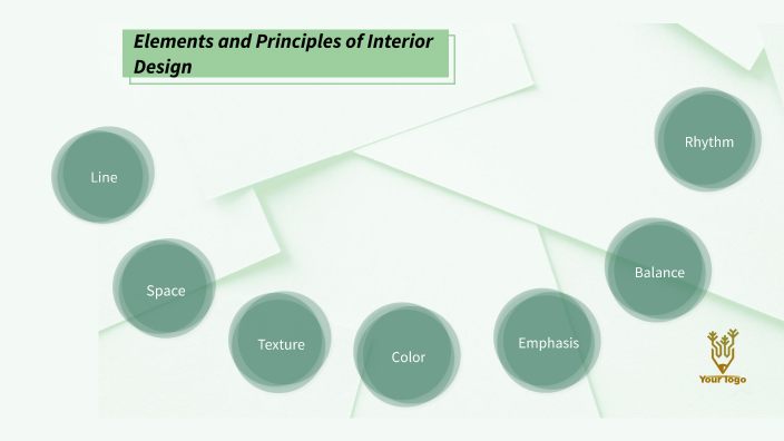 Elements and Principles of Interior Design by Student Ariana Collier on ...