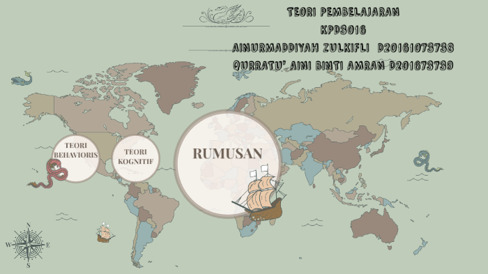 Contoh Asimilasi Jean Piaget - Simak Gambar Berikut