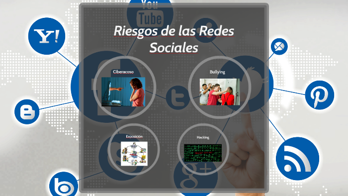Riesgos de las Redes Sociales by yair gamboa on Prezi
