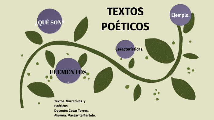 Textos Poéticos by Margarita Bartolo on Prezi