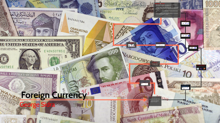 Foreign Currency Derivatives by george sidra on Prezi