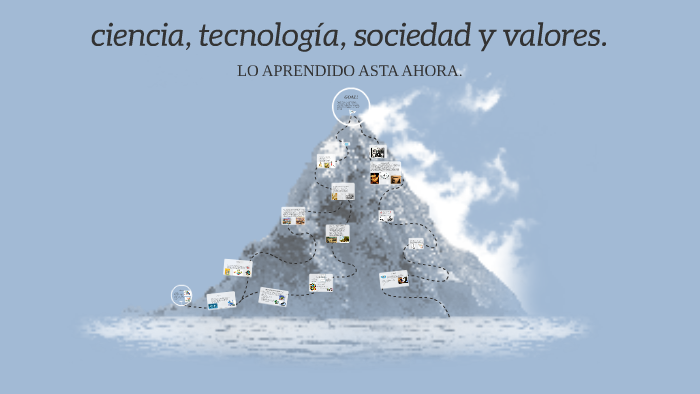 ciencia, tecnología, sociedad y valores. by Ariana Rodriguez on Prezi