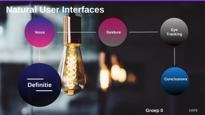 Natural Interfaces by john doe on Prezi