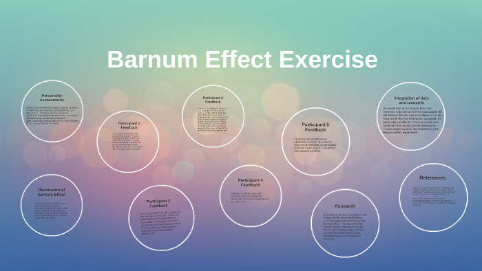 barnum effect experiment