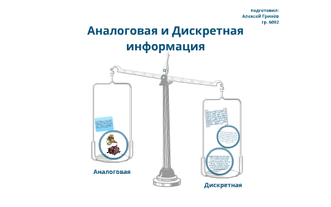 Дискретная Информация by Алексей Гринев