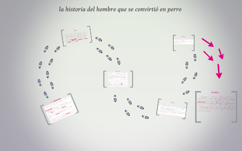 la historia del hombre que se convirtio enperro by Iris Dominguez on Prezi