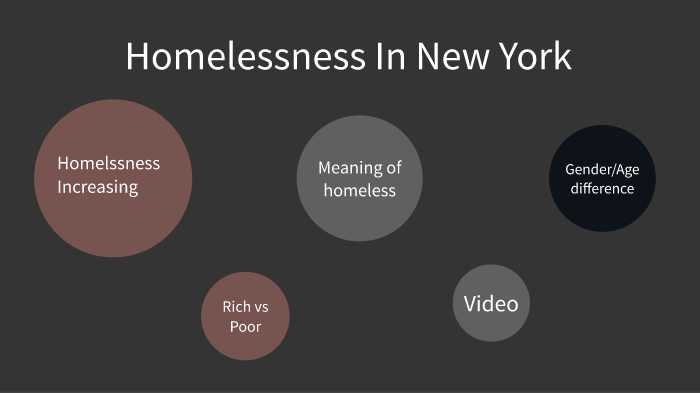Homelessness in New York by Yazmin Maldonado on Prezi