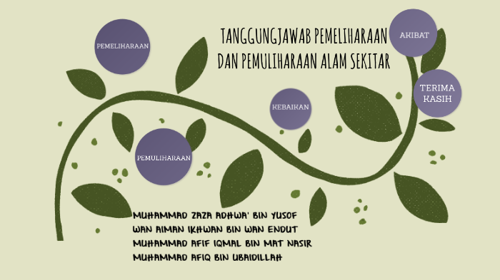 TANGGUNGJAWAB PEMELIHARAAN DAN PEMULIHARAAN ALAM SEKITAR by ss ss