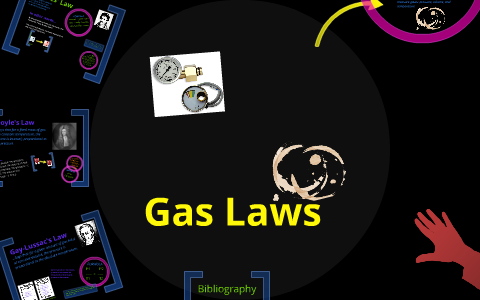 Gas Laws Project by Lucy Fries on Prezi