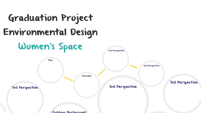 Graduation Project by انتظار عزام on Prezi