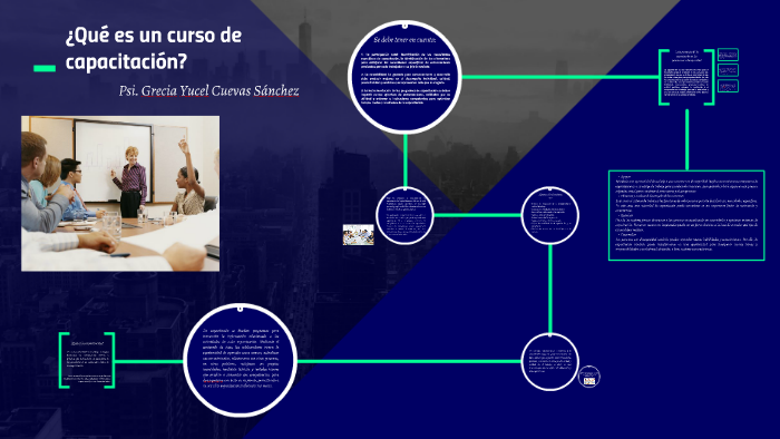 ¿Qué es un curso de capacitación? by Grecia Yucel Cuevas Sanchez on Prezi