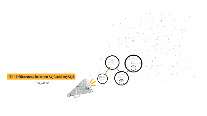 The Differences between SQL and mySQL by darren yakes