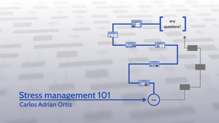 Stress management 101 by Carlos Ortiz on Prezi