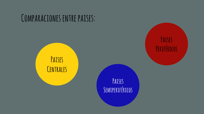 comparaciones entre paises centrales, perifericos y semiperifericos by