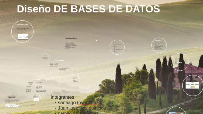 DISEÑO DE BASES DE DATOS by camilo andres ruiz olano on Prezi