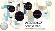 DESARROLLO COMPARTIDO by josselyn aguilar on Prezi Next