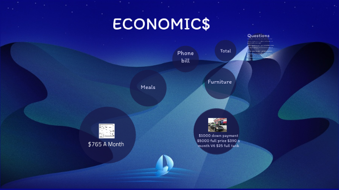 Economics by Javier on Prezi