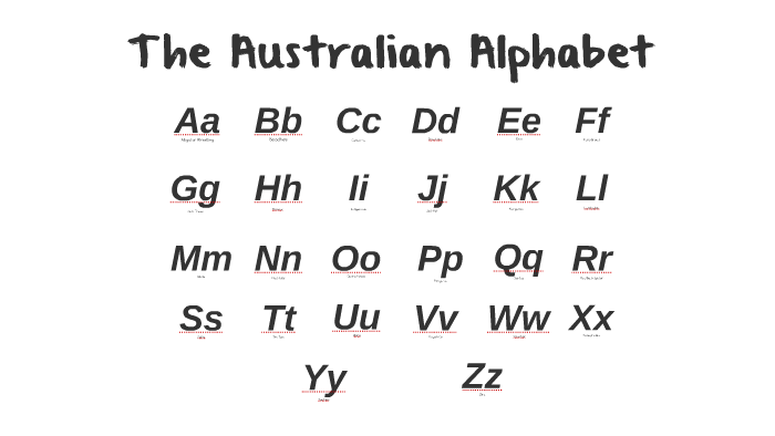 The Australian Alphabet by Talia O'Neill