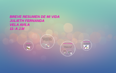 MI PROYECTO DE VIDA by Fernanda Vela on Prezi
