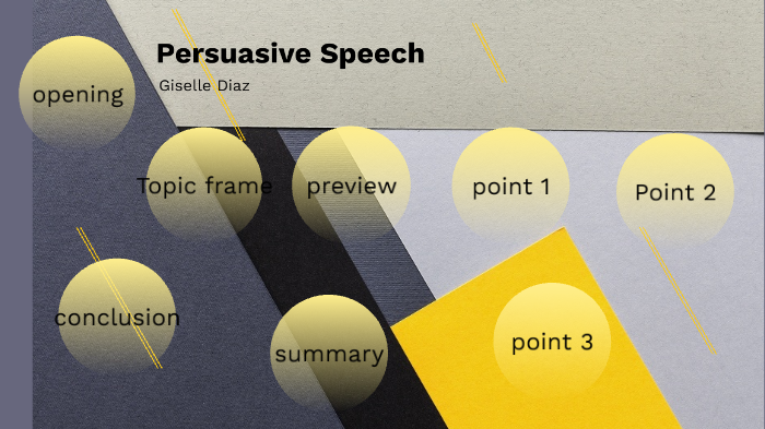 Persuasive Speech by Giselle Diaz on Prezi