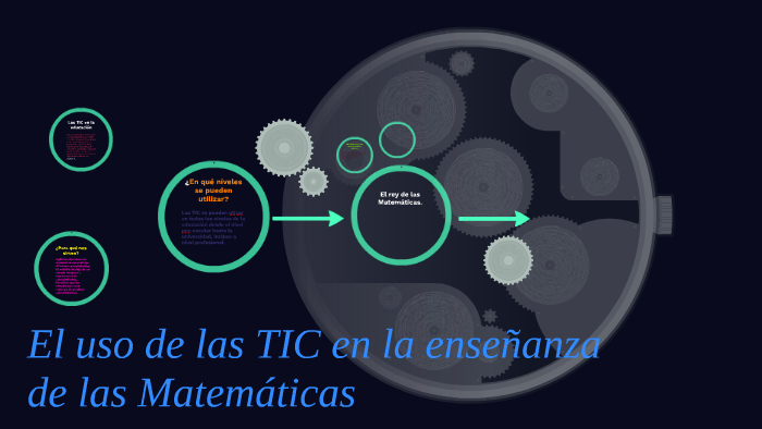 El Uso De Las TIC En La Enseñanza De Las Matemáticas By Amy Perez