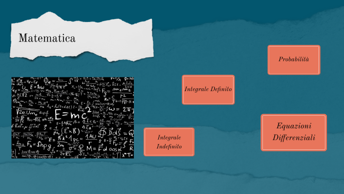 Matemtica by Rida Jarid on Prezi