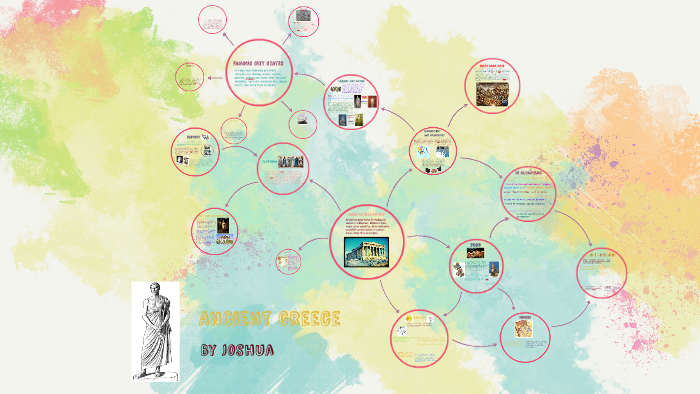 Ancient Greece by Josh Law on Prezi