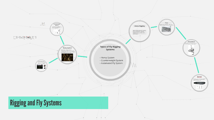 Rigging and Fly Systems by Chris Rybitski on Prezi