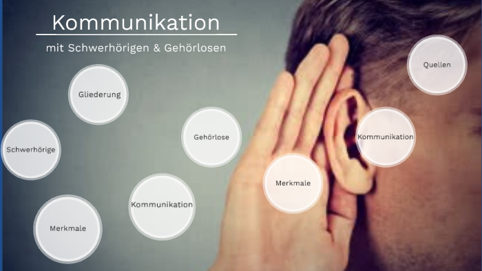 Fingeralphabet Tasse – Kommunikationshilfe Mit Gebärdensprache, 330 Ml, Spülmaschinenfest