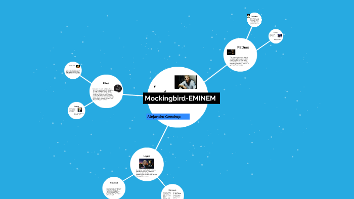 Song Analysis for Mockingbird By Eminem by Umai Asha