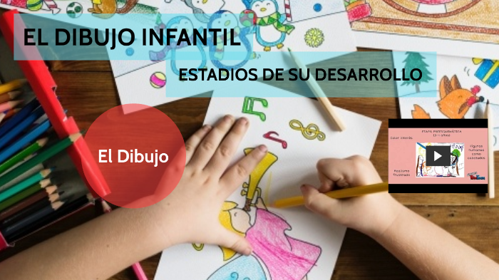 EL DIBUJO INFANTIL by Silvia Paola