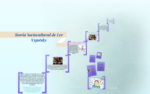 Teoría Sociocultural de Lev Vygotsky by Jazmín López Rodríguez on Prezi