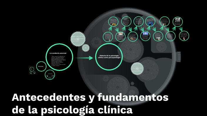 Antecedentes y fundamentos de la psicología clínica by Frank Velasco on