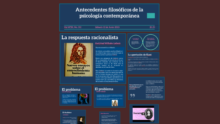 Antecedentes filosóficos de la psicología contemporánea by Mayra