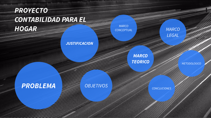 Proyecto contabilidad domestica by Jonathan Martinez on Prezi