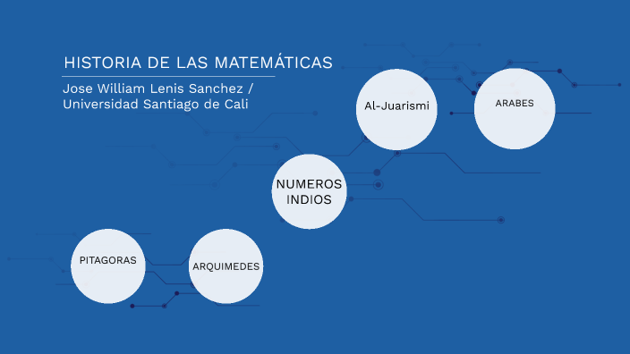 HISTORIA DE LAS MATEMATICAS by jose lenis on Prezi