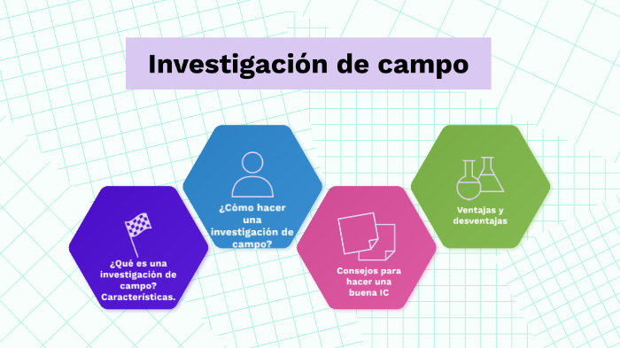 Investigación de Campo by Joshua Gael Cabrera on Prezi