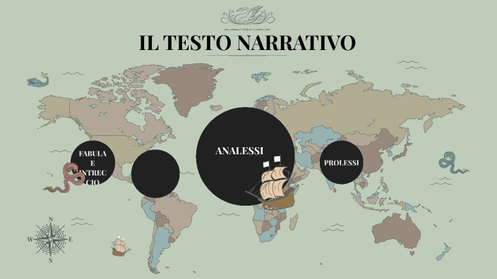 Il Testo Narrativo By Zeno Battaglino On Prezi Next