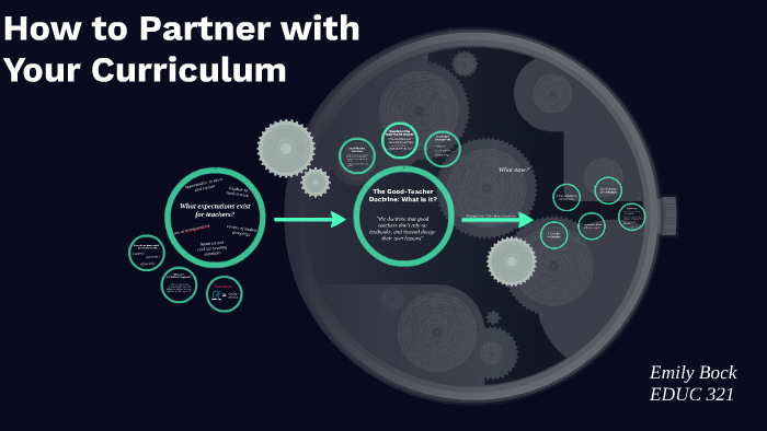 How to Partner with Your Curriculum by Emily Bock on Prezi