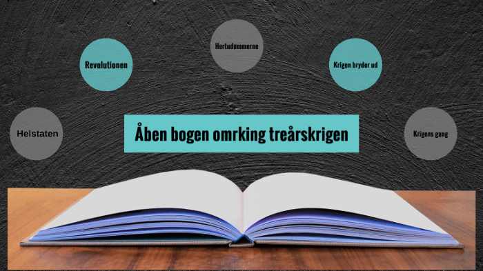 Historie By Julie Larsen On Prezi