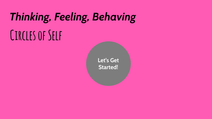 Thinking, Feeling, Behaving: Circles of Self by Kim Scates on Prezi