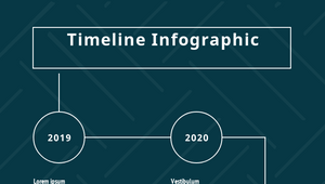 Flow Chart by Julianna Gomez on Prezi Design