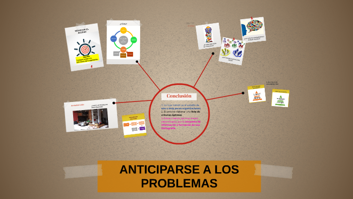 ANTICIPARSE A LOS PROBLEMAS by Arancha Huedo S.