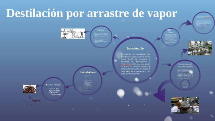 Destilación por arrastre de vapor by Agustina Matavós on Prezi