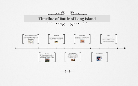 Timeline of Battle of Long Island by B F on Prezi